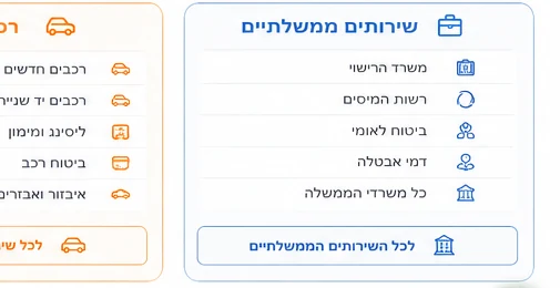 שירותים ציבוריים בישראל